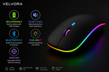 HP Dual-Mode Wireless Mouse