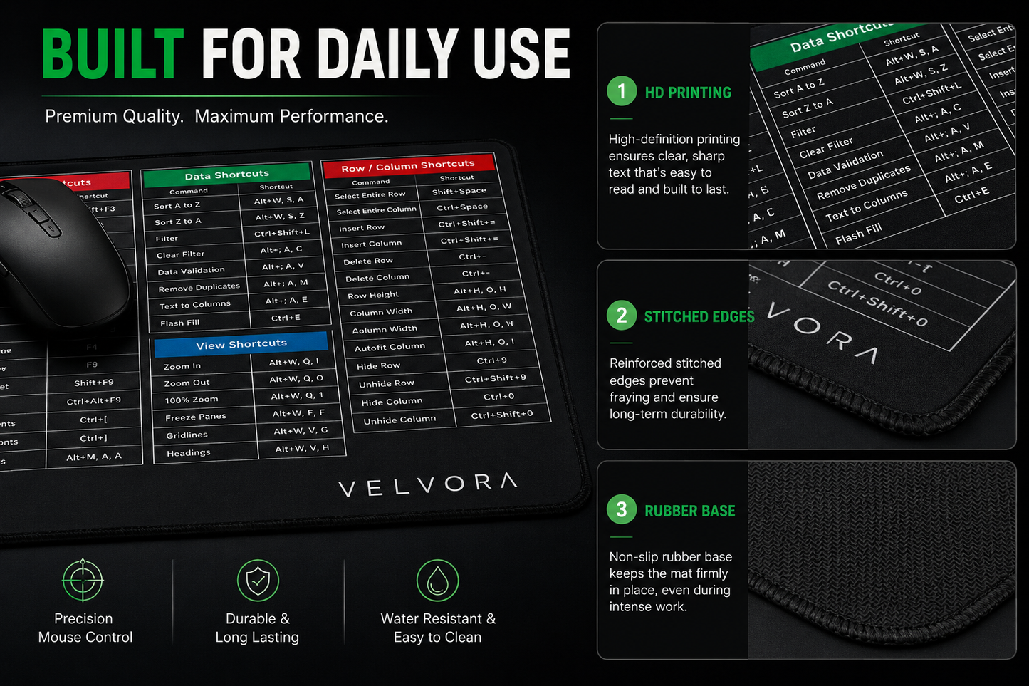 Anti Slip Desk Mat With Excel, Auto cad & Photoshop Shortcut keys