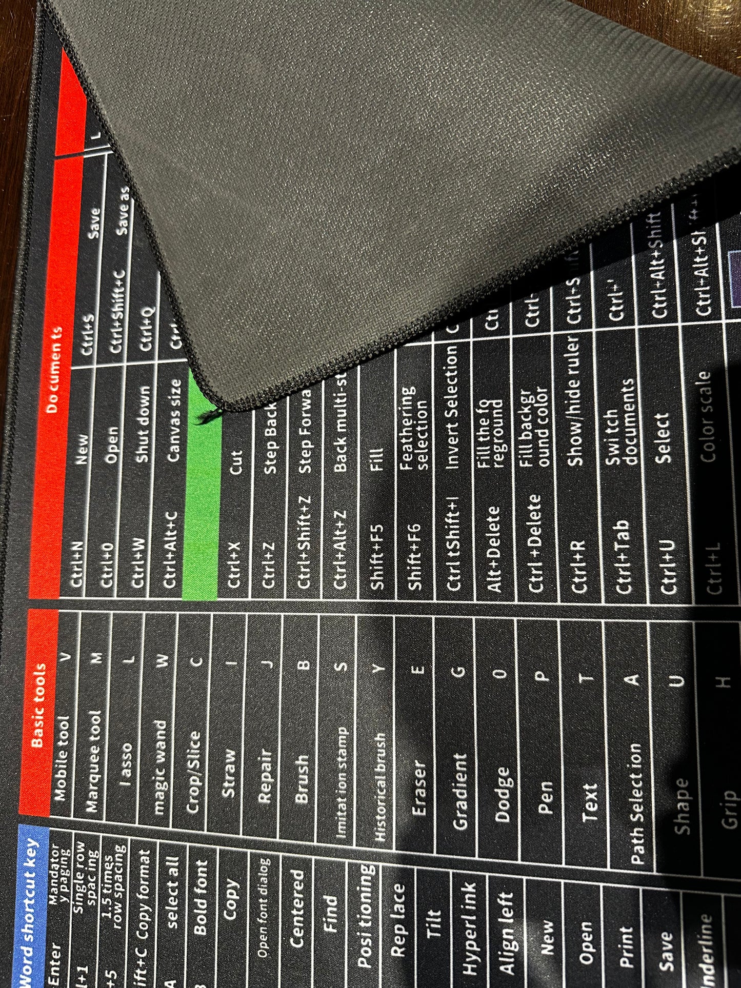 Anti Slip Desk Mat With Excel, Auto cad & Photoshop Shortcut keys