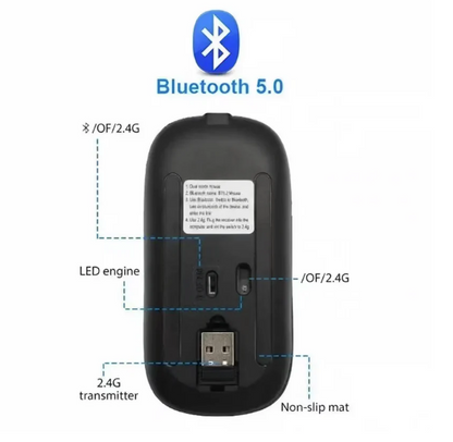Combo Offer RGB Mouse + Excel Desk Mat